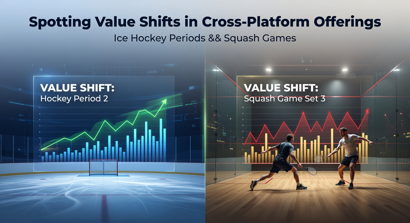 Bookmakers adjusting live odds for ice hockey periods and squash games across multiple platforms